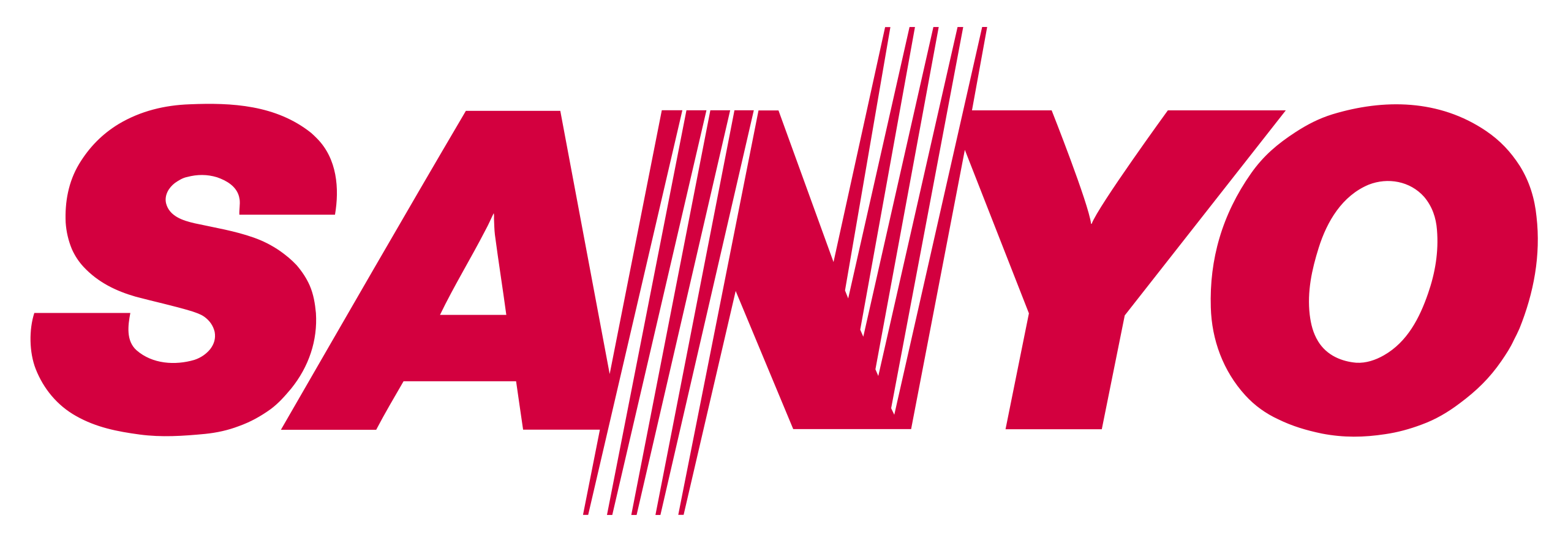 Logo sanyo